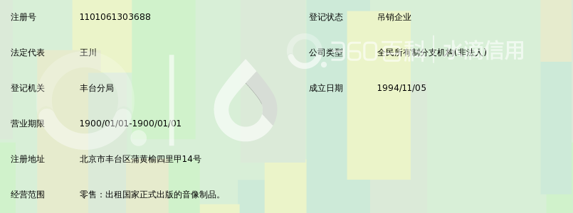 北京市南方书店音像制品经营部